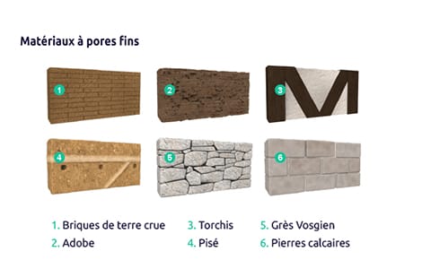 Remontées capillaires et matériaux poreux