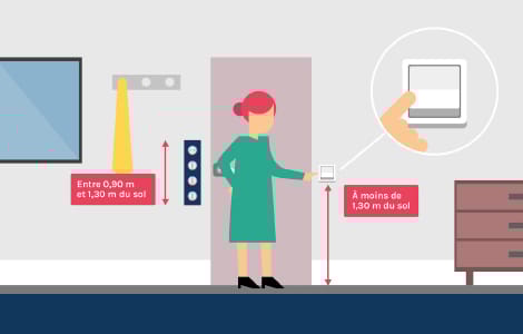 Accessibilité, prises et interrupteurs