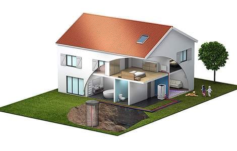 Energie géothermique