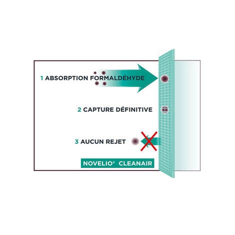 Toile de verre NOVELIO® CLEAN AIR