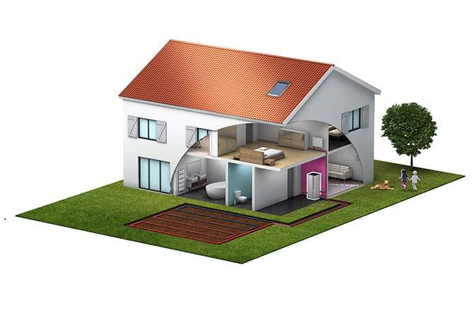 Pompe à chaleur sol / eau glycolée