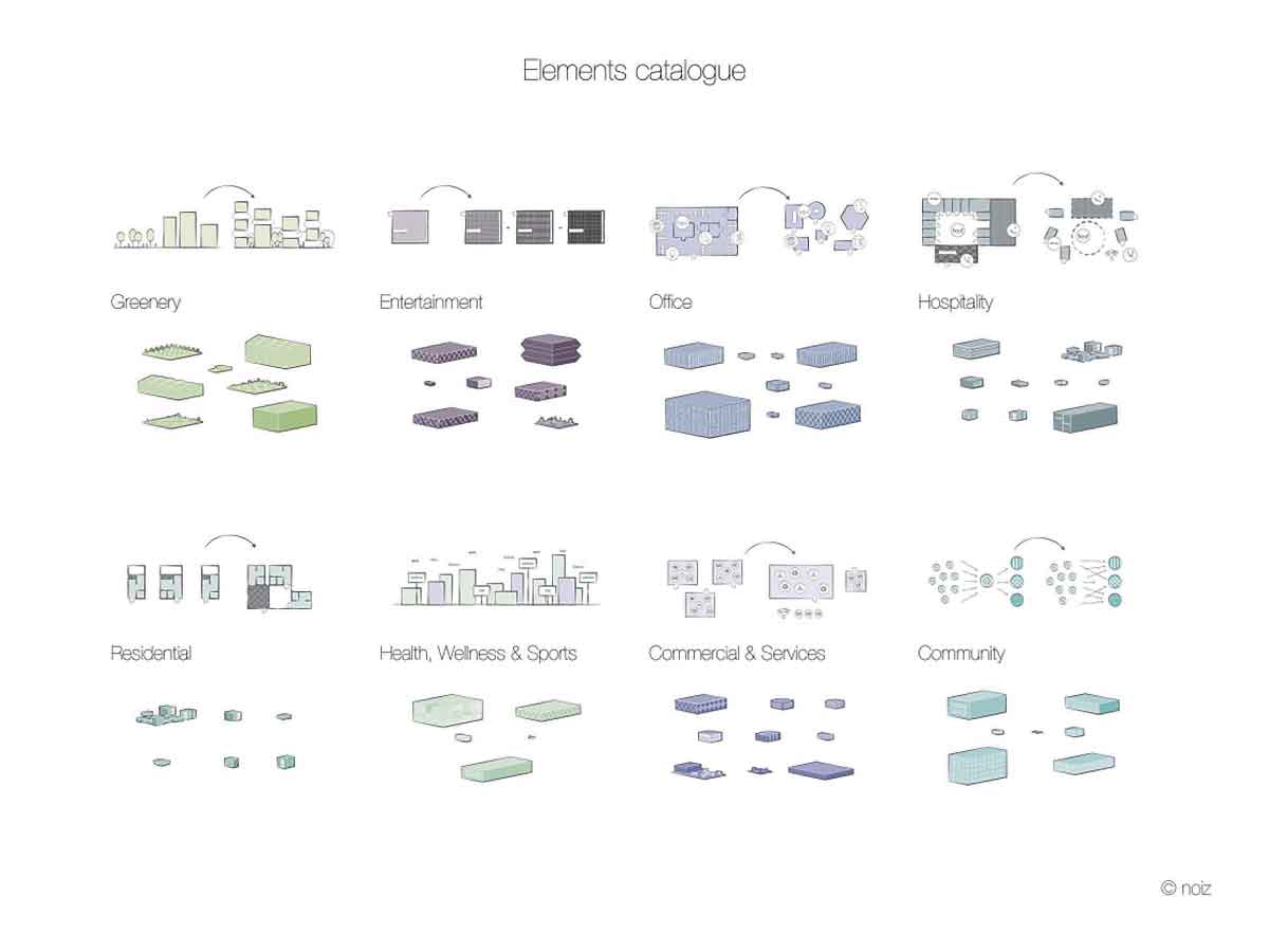 ville verticale a tokyo