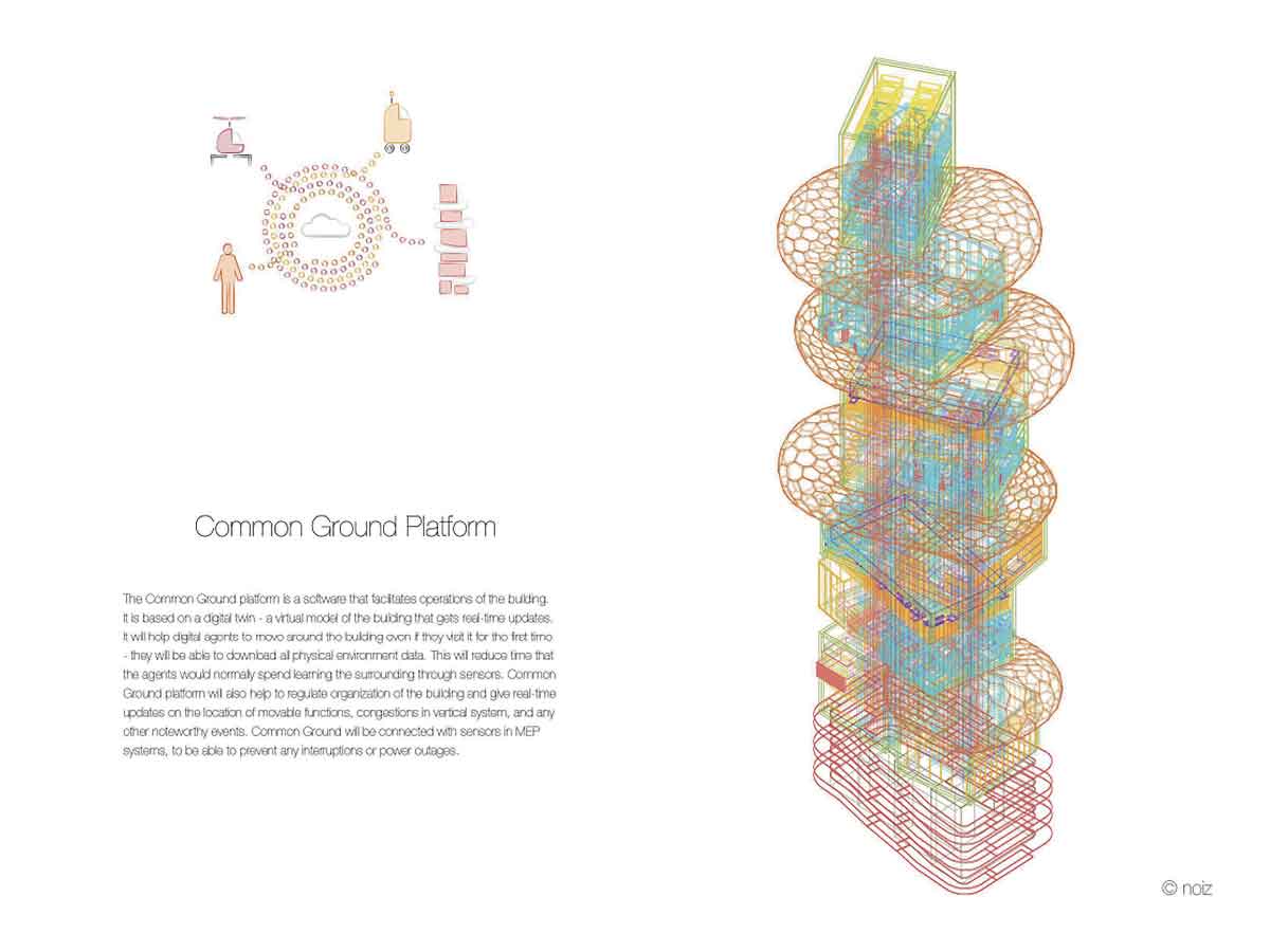 ville verticale a tokyo
