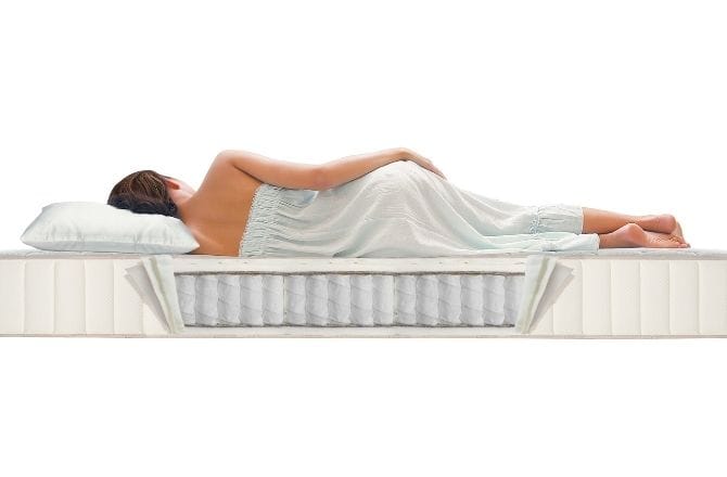 bien choisir son matelas