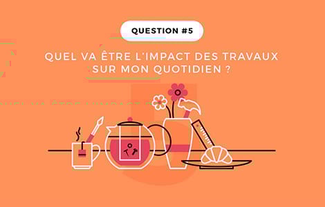 Suivi et gestion de chantier  l’impact des travaux sur votre quotidien