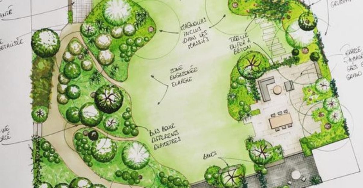 Comment faire un plan d'aménagement paysager ?