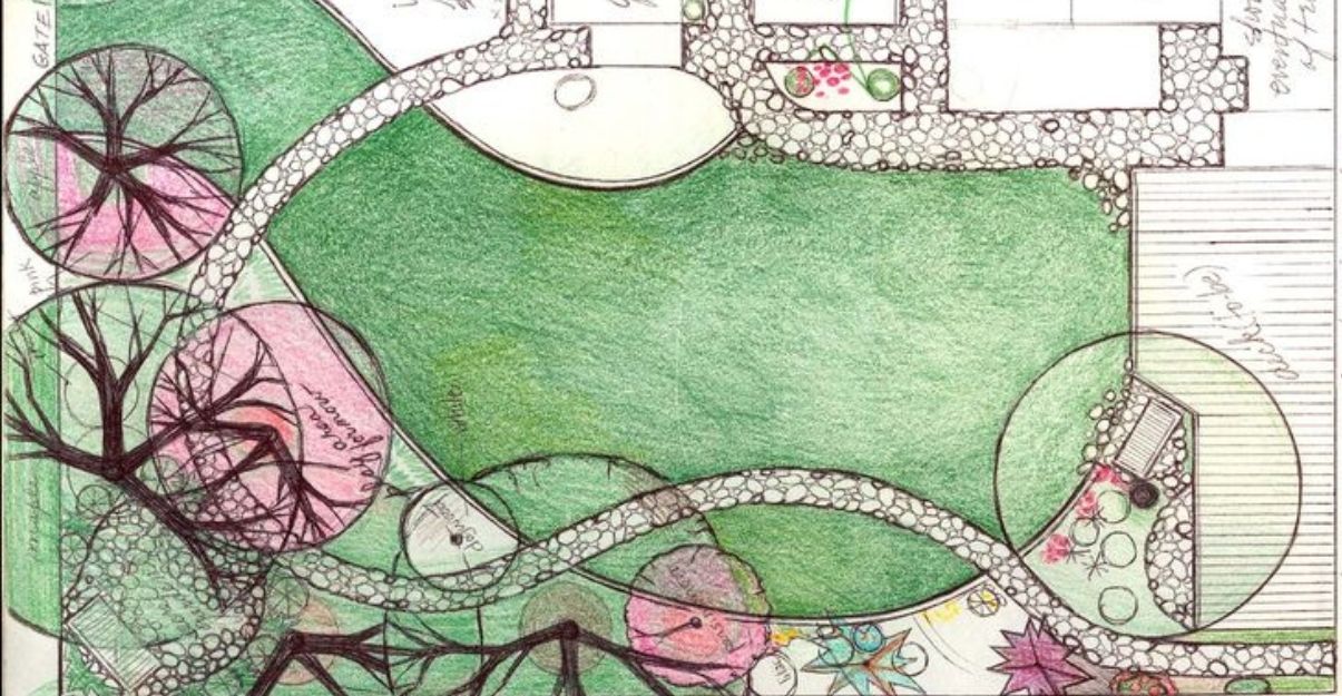 Comment faire un plan d'aménagement paysager ?