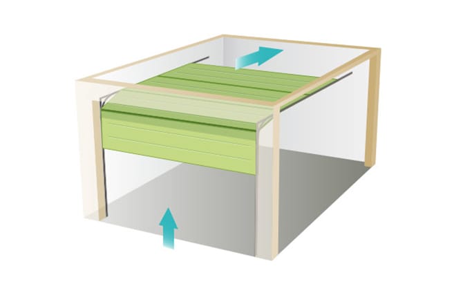 La porte sectionnelle