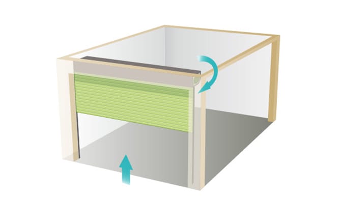 La porte à enroulement