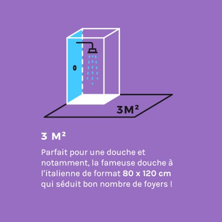 Taille de salle de bain pour une douche