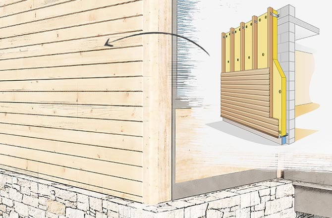 Isolation extérieur avant après