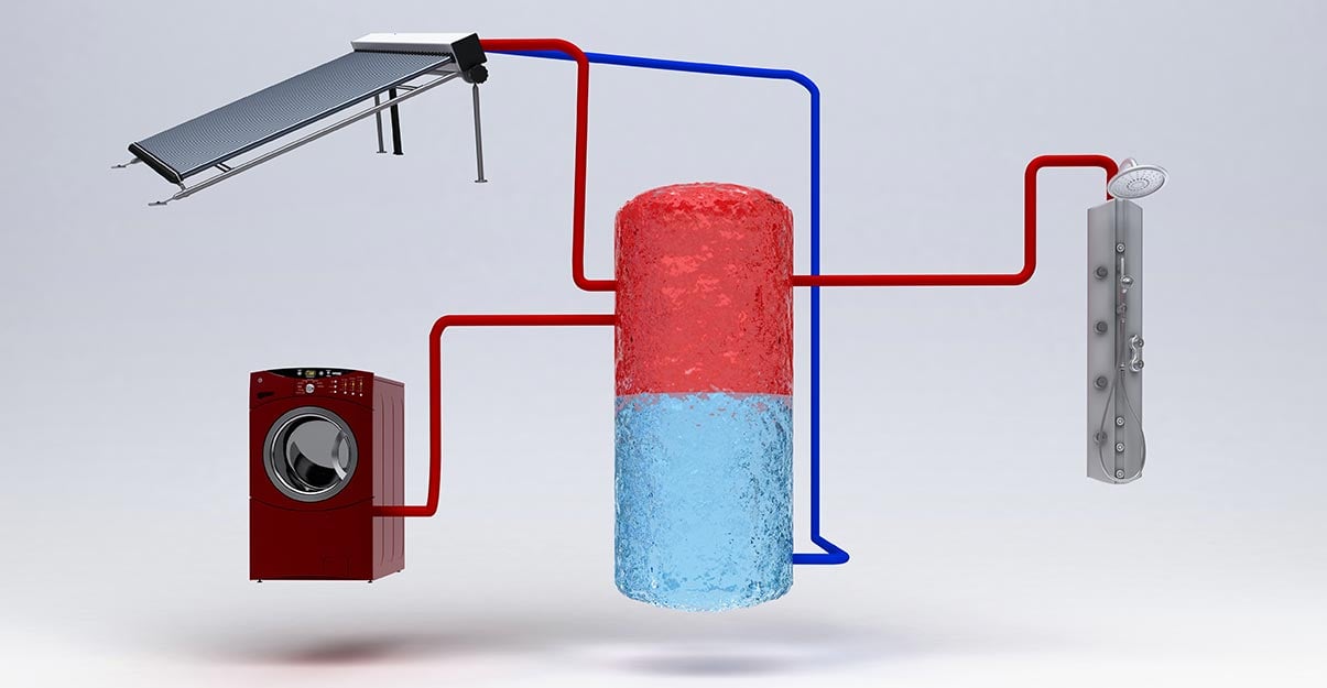 Panneau solaire thermique tout savoir