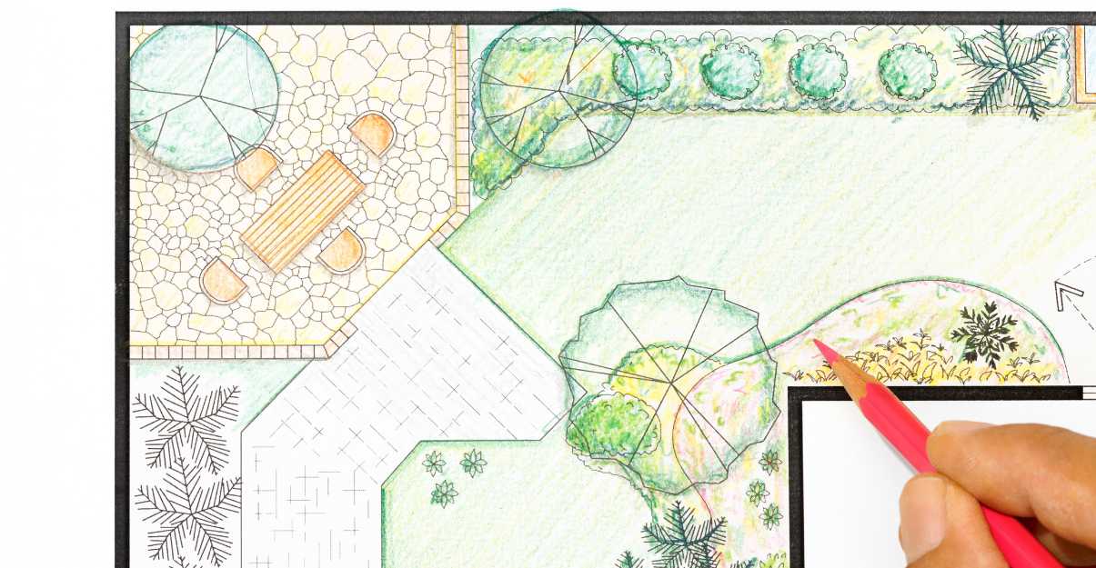 plan jardin