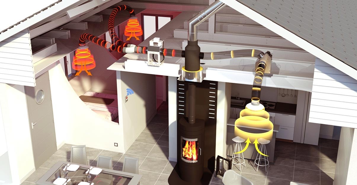 Fonctionnement des récupérateurs de chaleur