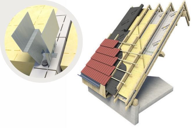 Système d'isolation de la toiture par l'extérieur INTÉGRA RÉNO avec pilier d'ISOVER