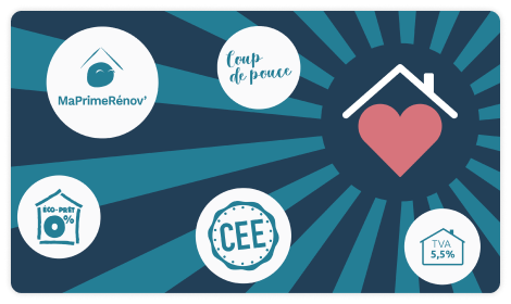 aides à la rénovation énergétique