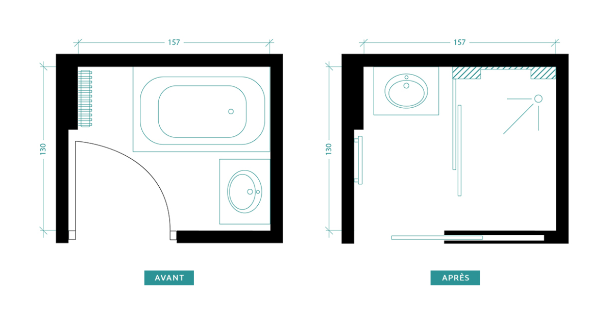 Agencement de salle de bain : plan en carré, optimisez les angles !