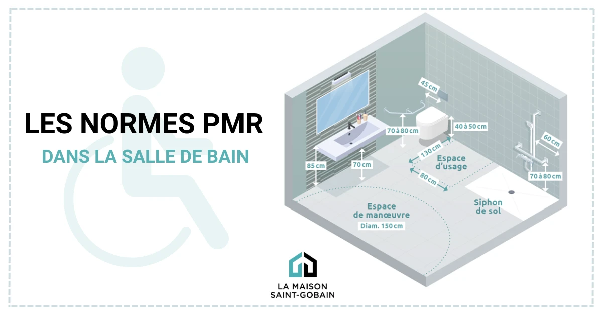 Hauteur mitigeur douche : les normes PMR pour une salle de bain accessible