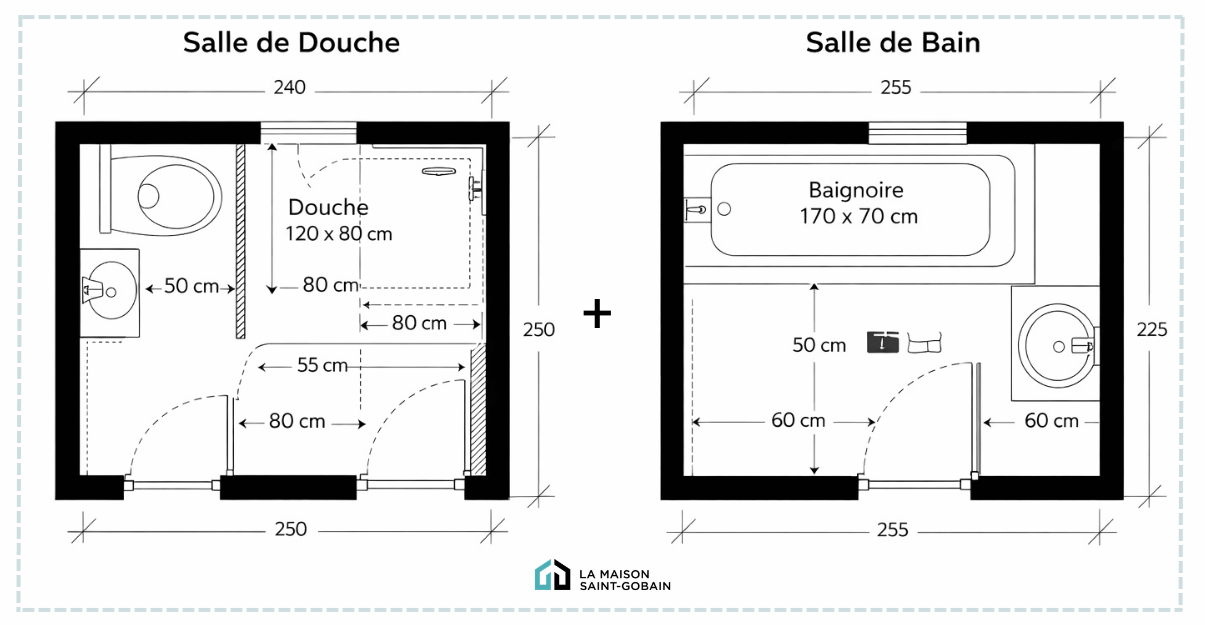 Plan de salle de bain et de salle d'eau