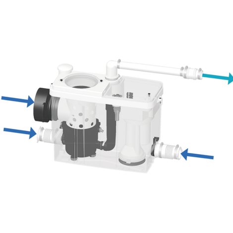 Broyeur Sanipack Pro UP