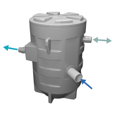 Station de relevage à enterrer Sanifos 280